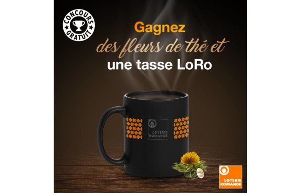 Loro.Ch Gains Loro.Ch Gains