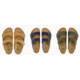 Gagnez 3x une paire de sandales Birkenstock véganes de votre choix
