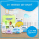 Gagnez un coffret My Baby! Il contient tout ce dont votre petit trésor a besoin